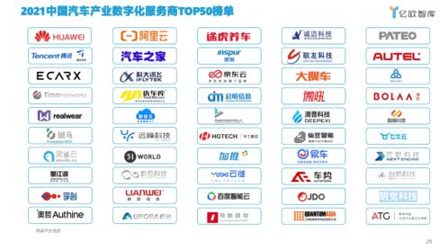 數(shù)跑科技入選中國(guó)汽車產(chǎn)業(yè)數(shù)字化服務(wù)商TOP50榜單，數(shù)字內(nèi)容制作服務(wù)獲行業(yè)認(rèn)可